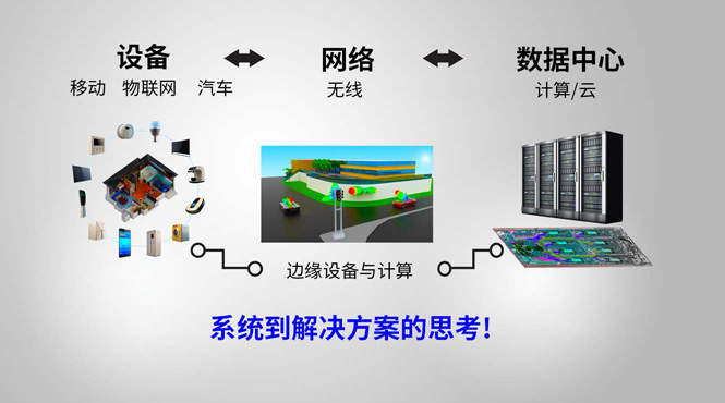 ANSYS 5G 天線解決方案1.jpg